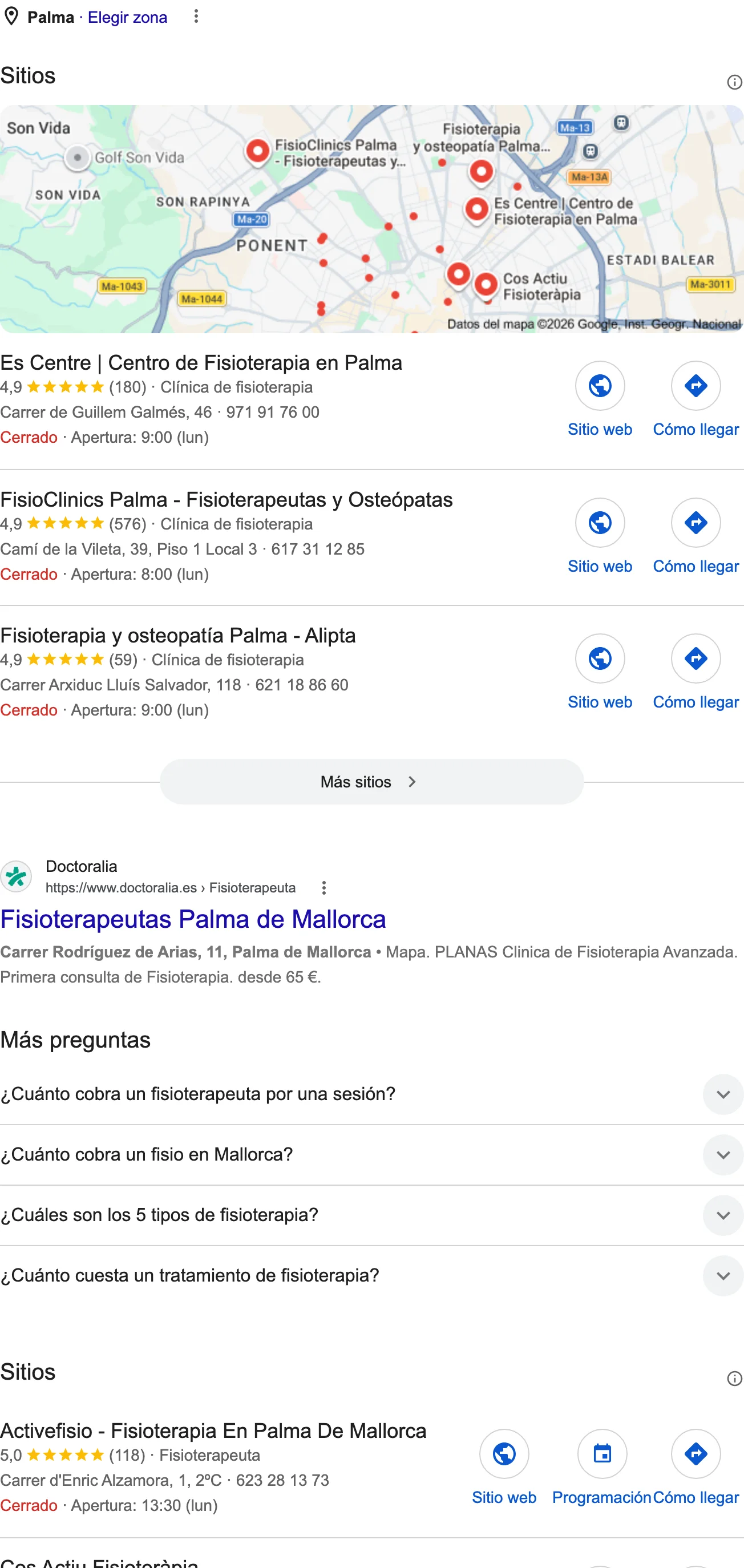La página de resultados de Google para «fisioterapia palma»: el mapa con tres clínicas, el primer resultado normal, el bloque de más preguntas y un segundo bloque de sitios